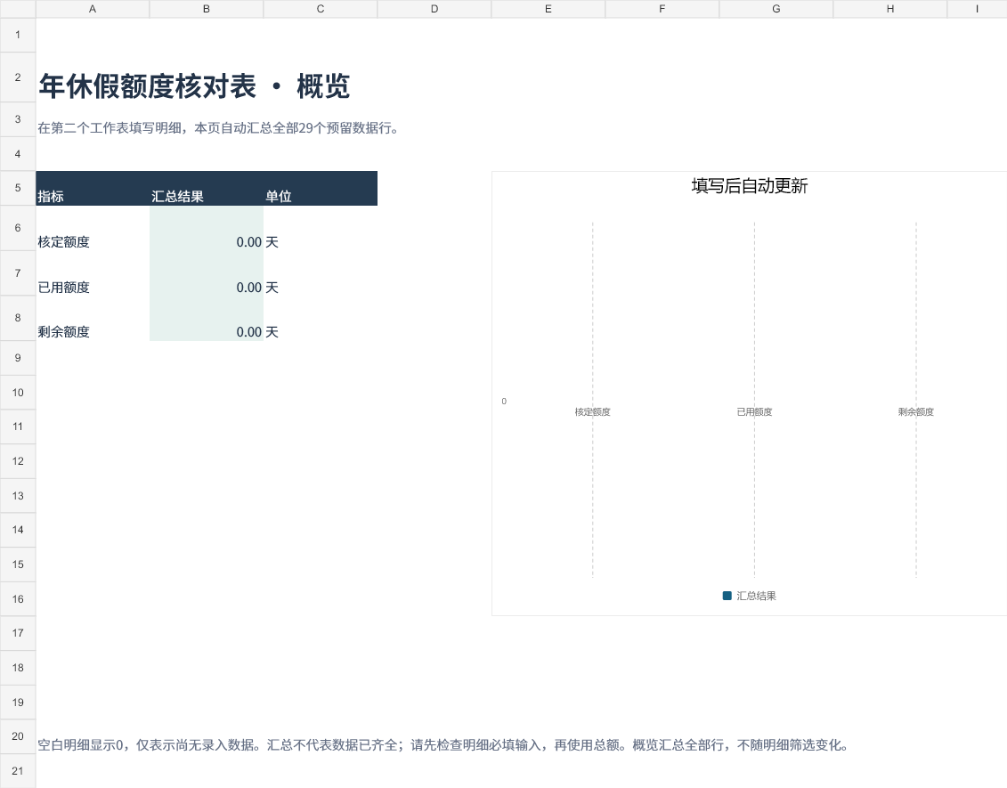年休假额度核对表 成品预览 1